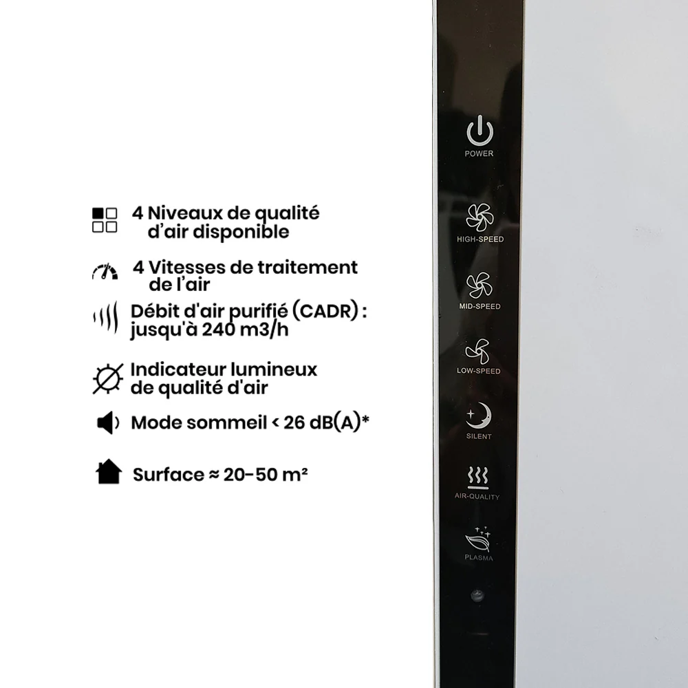 Purificateur d'air - 46W - Image 4